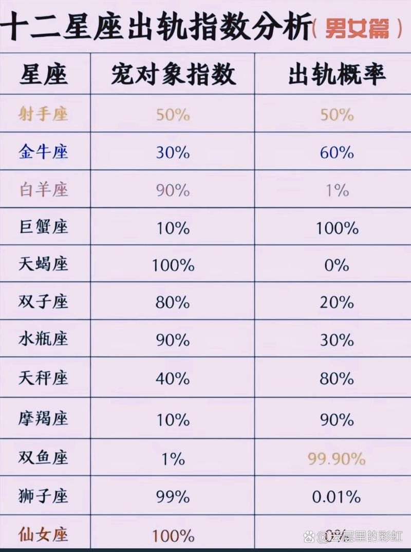 出轨爱情人不能离婚_出轨爱情电视剧大全_出轨的爱情