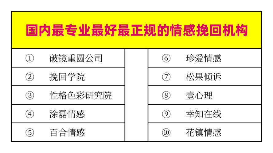 情感挽回大师话术_情感挽回师真的有用吗_情感挽回师