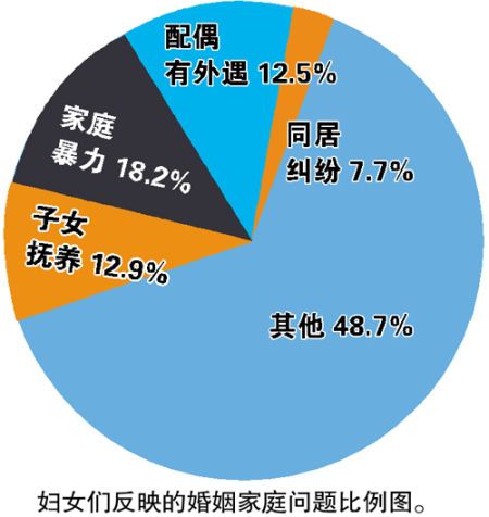 出轨妇女_出轨妇女_出轨妇女